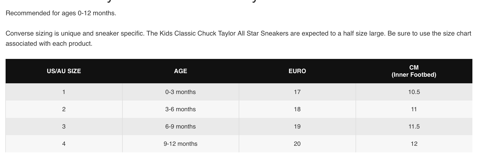 Chuck Taylor All Star Cribster Canvas Colour Mid Navy